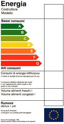 certificazione_energetica